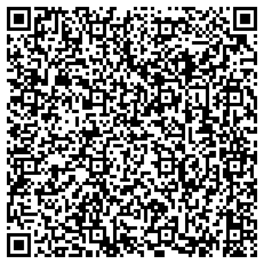 QR-код с контактной информацией организации Одежда для Вас, магазин одежды, ИП Исупова М.В.