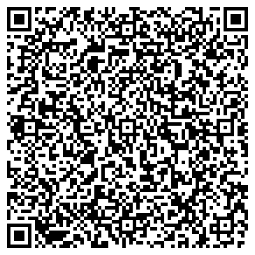 QR-код с контактной информацией организации Гардины для вас, сеть салонов, ИП Барашков Е.В.