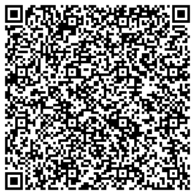 QR-код с контактной информацией организации Хэлс Технолоджи Групп