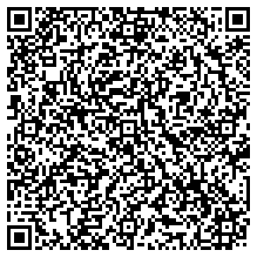 QR-код с контактной информацией организации Банкомат, Гута-Банк, ОАО, филиал в г. Краснодаре