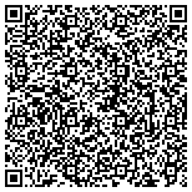 QR-код с контактной информацией организации Лопатинский сад