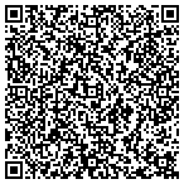QR-код с контактной информацией организации ИП Новиков С.М.