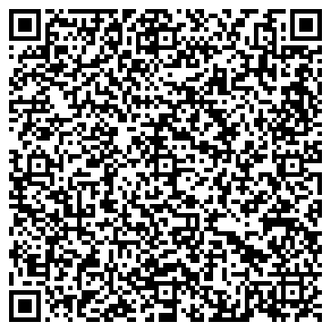 QR-код с контактной информацией организации ИП Попова А.Ю.