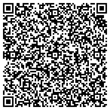 QR-код с контактной информацией организации Банкомат, АКБ Связь-Банк, ОАО, Краснодарский филиал