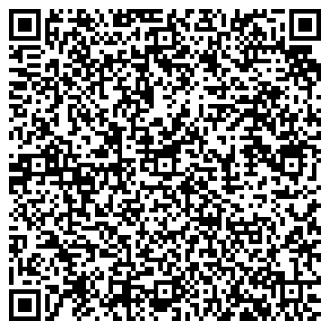 QR-код с контактной информацией организации Банкомат, АКБ МТС-банк, ОАО, Краснодарский филиал