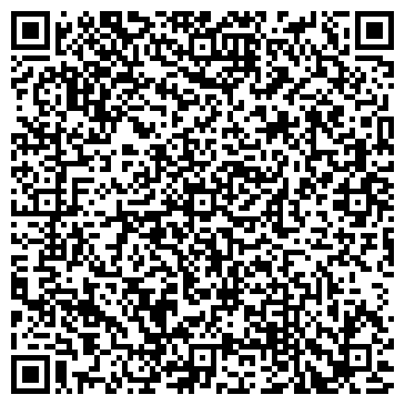 QR-код с контактной информацией организации Банкомат, АКБ Авангард Банк, ОАО, Краснодарский филиал