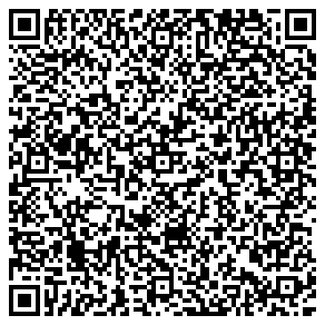 QR-код с контактной информацией организации ИП Макарочкина М.Ф.