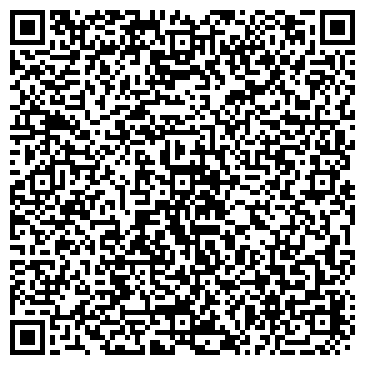 QR-код с контактной информацией организации ООО НЕРСИ, научно-производственная фирма