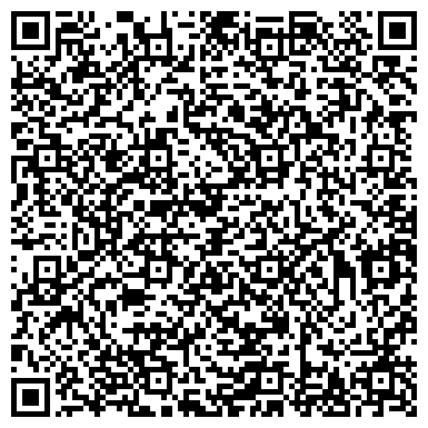 QR-код с контактной информацией организации Банкомат, Кредит Европа Банк, ЗАО, представительство в г. Краснодаре