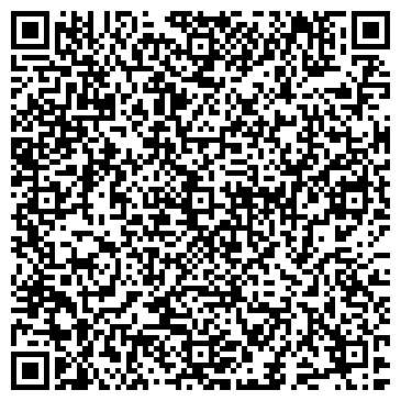 QR-код с контактной информацией организации Банкомат, Московский Индустриальный банк, ОАО, филиал КРУ