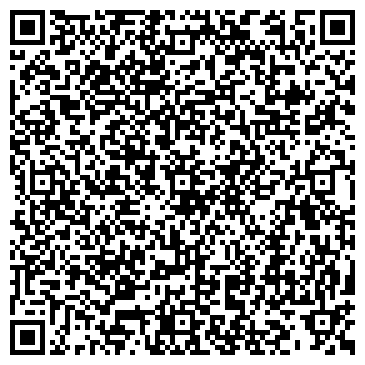 QR-код с контактной информацией организации Аптечная сеть "Имплозия"