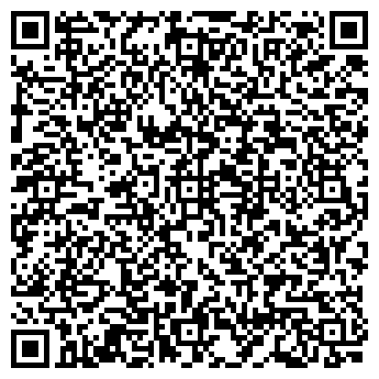 QR-код с контактной информацией организации ЗАО Банк Первомайский