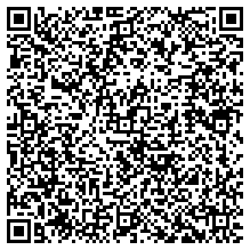 QR-код с контактной информацией организации Банкомат, АКБ МТС-банк, ОАО, Краснодарский филиал