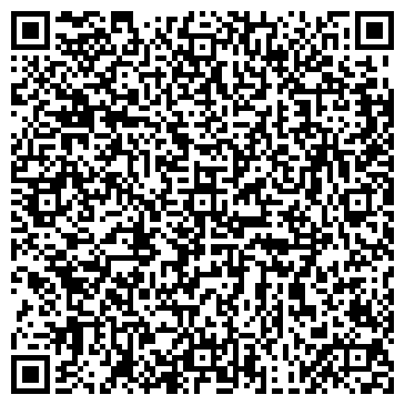 QR-код с контактной информацией организации ООО ПК Фирма Синопсис