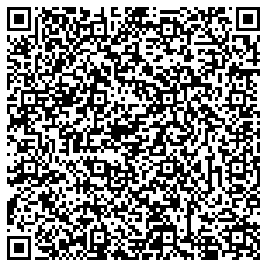 QR-код с контактной информацией организации Банкомат, Кредит Европа Банк, ЗАО, представительство в г. Краснодаре