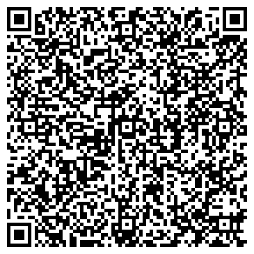 QR-код с контактной информацией организации MULTIVARKA.PRO