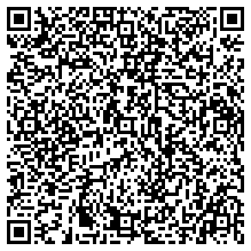QR-код с контактной информацией организации ООО ЮГНЕФТЕМАШ