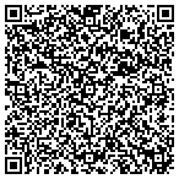 QR-код с контактной информацией организации Банкомат, Всероссийский банк развития регионов, ОАО