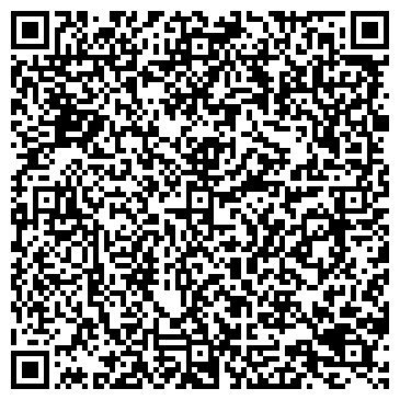 QR-код с контактной информацией организации MULTIVARKA.PRO