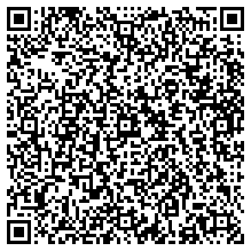 QR-код с контактной информацией организации ИП Бодоян О.Н.
