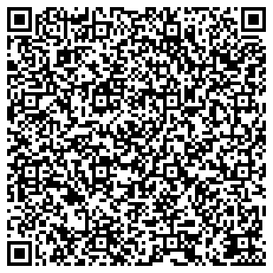 QR-код с контактной информацией организации ООО АйПиФормат