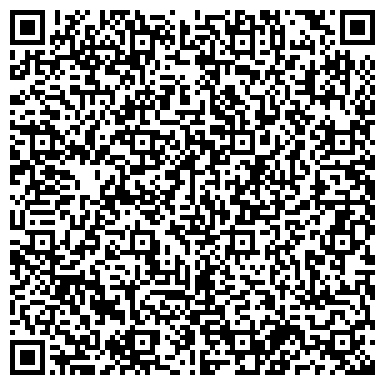 QR-код с контактной информацией организации Администрация Гирсовского сельского поселения