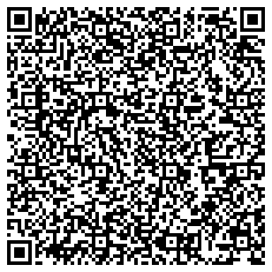 QR-код с контактной информацией организации Администрация Бобинского сельского поселения