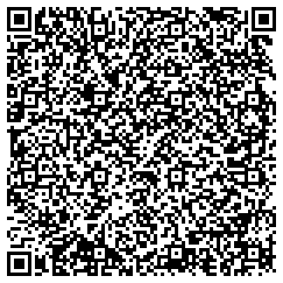 QR-код с контактной информацией организации Управление по делам молодежи, физической культуре и спорту, Администрация г. Кирова