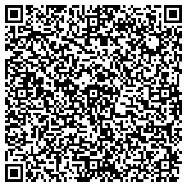QR-код с контактной информацией организации Управление культуры Администрации г. Кирова