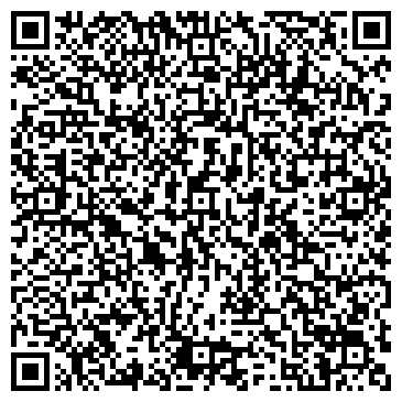 QR-код с контактной информацией организации Кировская городская избирательная комиссия