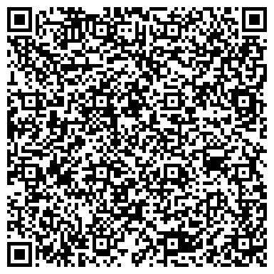 QR-код с контактной информацией организации Территориальная избирательная комиссия Нововятского района