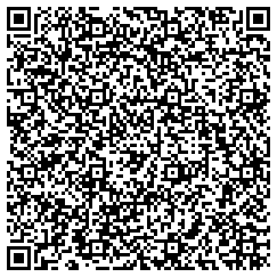 QR-код с контактной информацией организации Кировская областная организация профсоюза работников образования и науки РФ