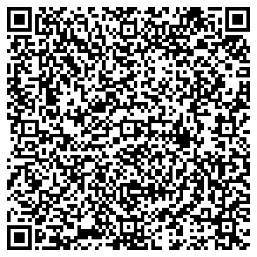 QR-код с контактной информацией организации Плюшмаркет, магазин, ИП Куприянов В.Ю.
