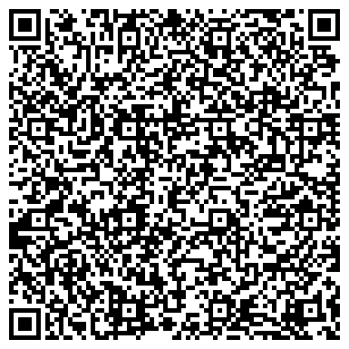 QR-код с контактной информацией организации Евангелическо-лютеранская община