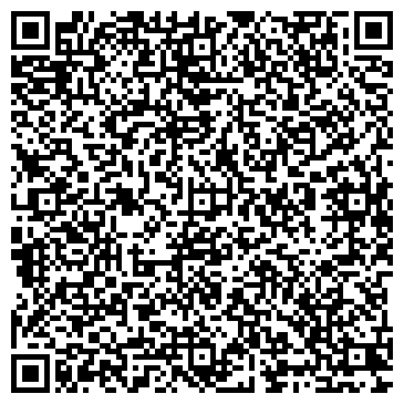 QR-код с контактной информацией организации Ноутбук Сервис