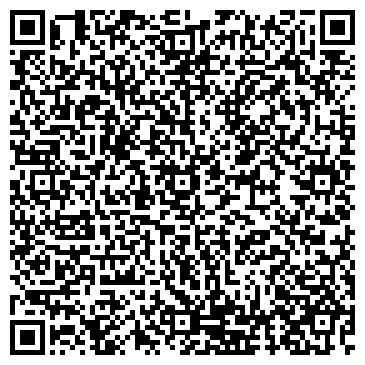 QR-код с контактной информацией организации Профсоюз работников образования и науки, ВятГУ
