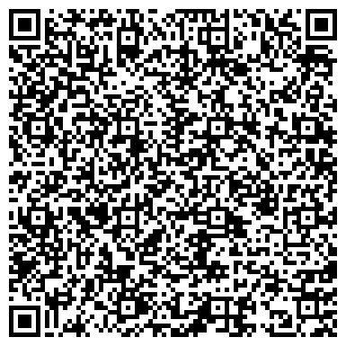 QR-код с контактной информацией организации Гильдия Риэлторов Вятки, некоммерческое партнерство