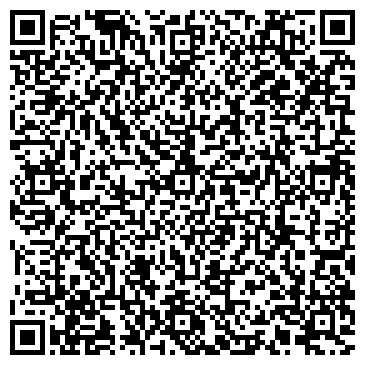 QR-код с контактной информацией организации Кировский центр поддержки некоммерческих организаций, АНО