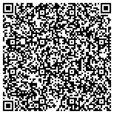 QR-код с контактной информацией организации Союз женщин, Кировская областная общественная организация