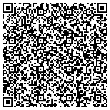 QR-код с контактной информацией организации Кировская база авиационной и наземной охраны лесов