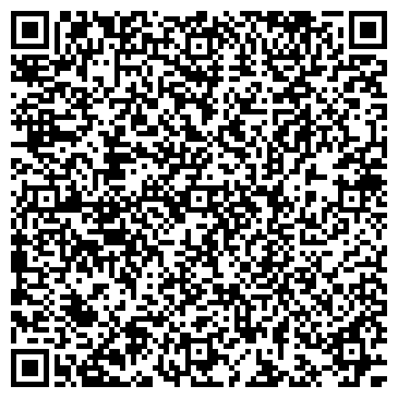 QR-код с контактной информацией организации Интерфакс-Юг