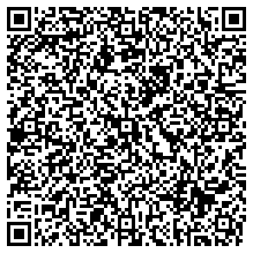 QR-код с контактной информацией организации Банкомат, АКБ Союз, ОАО, Краснодарский филиал