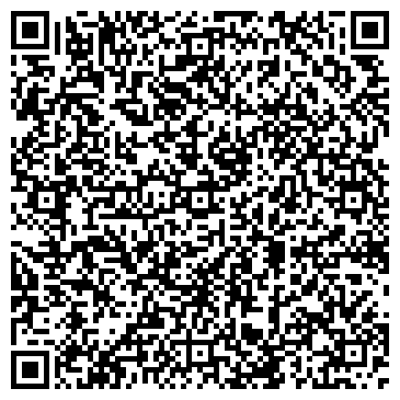 QR-код с контактной информацией организации Кировская областная ветеринарная лаборатория