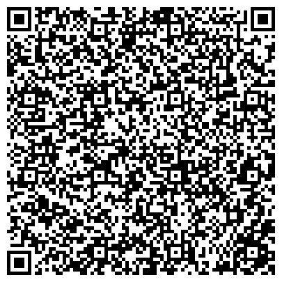 QR-код с контактной информацией организации Управление Кировского образовательного округа