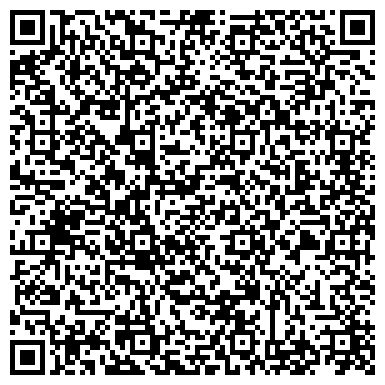 QR-код с контактной информацией организации Банкомат, АКБ Экспресс-Волга, ЗАО, представительство в г. Краснодаре