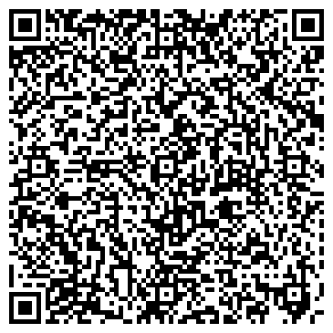 QR-код с контактной информацией организации ООО АВТОБАН