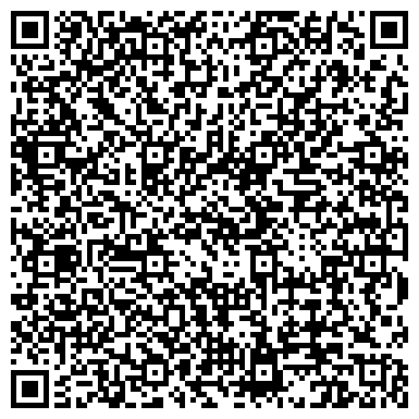 QR-код с контактной информацией организации ИП Новиков А.Н.