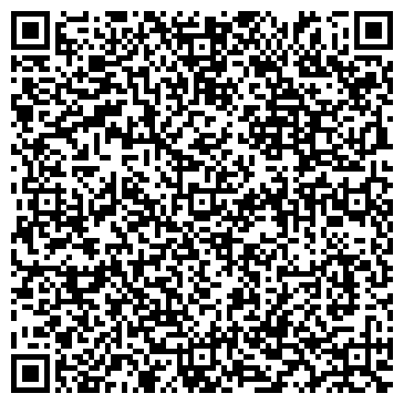 QR-код с контактной информацией организации Городская библиотека №5