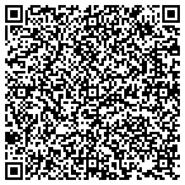 QR-код с контактной информацией организации Лотос, магазин, ИП Митрофанова Л.С.