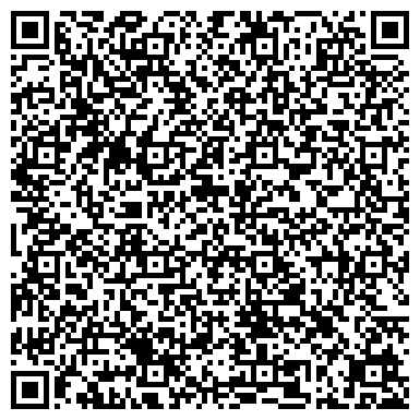QR-код с контактной информацией организации МИИТ, Московский институт путей сообщения, общежитие